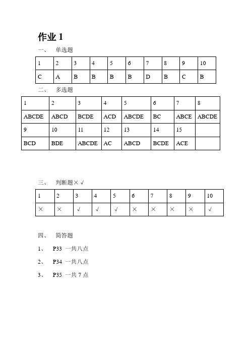 企业金融会计形成性考核册答案