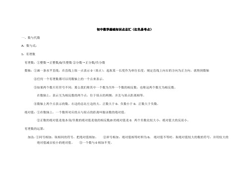 初中数学知识点(最新整理)