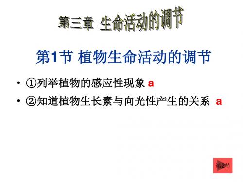 浙教版八上 第3章 生命活动的调节中考复习