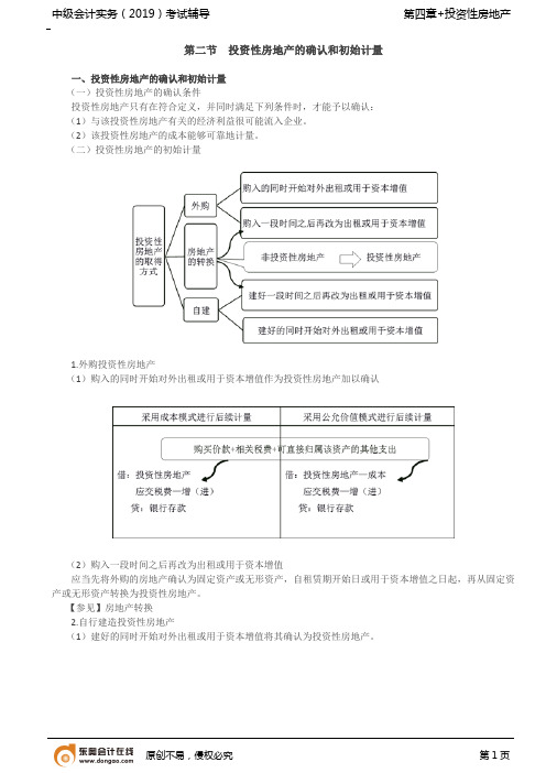 第17讲_投资性房地产的确认和初始计量