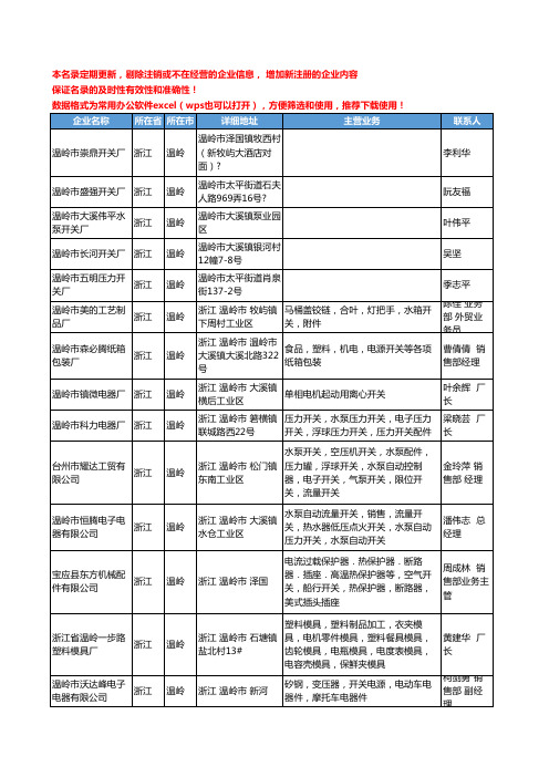 2020新版浙江省温岭开关工商企业公司名录名单黄页联系方式大全38家