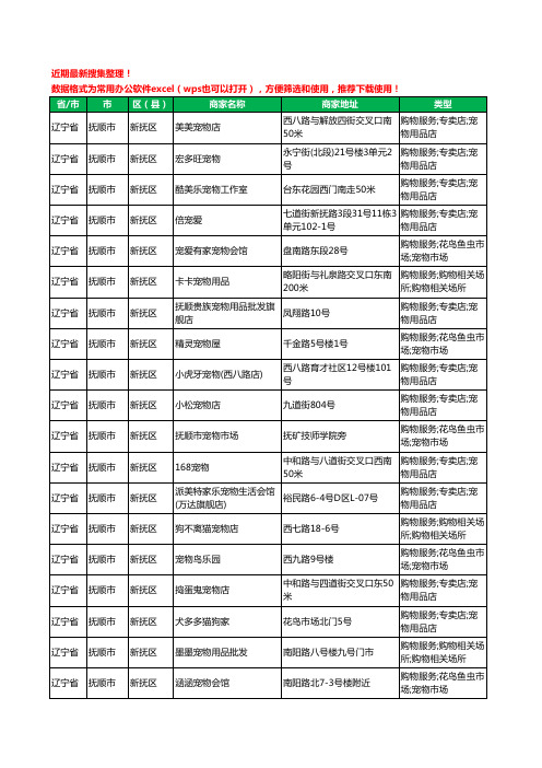 2020新版辽宁省抚顺市宠物店工商企业公司商家名录名单黄页联系方式大全308家