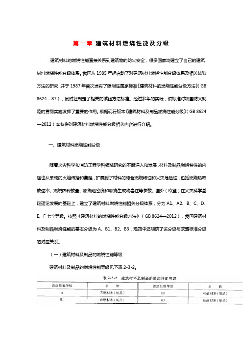 建筑材料燃烧性能及分级