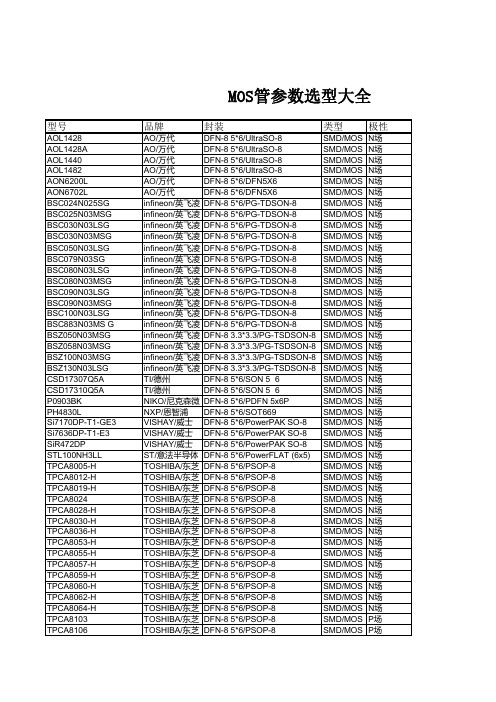 小参数常用MOS管选型