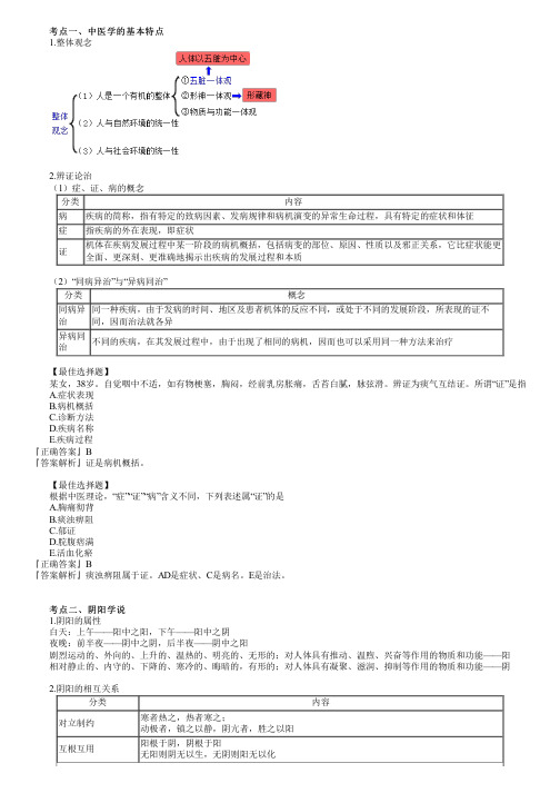 执业药师考试中药学综合知识与技能之中医理论基础(一)考点复习