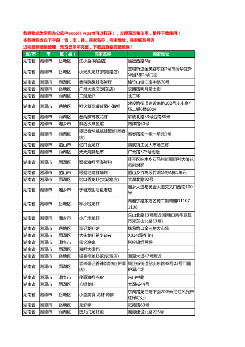 2020新版湖南省湘潭市海鲜工商企业公司商家名录名单黄页联系电话号码地址大全168家