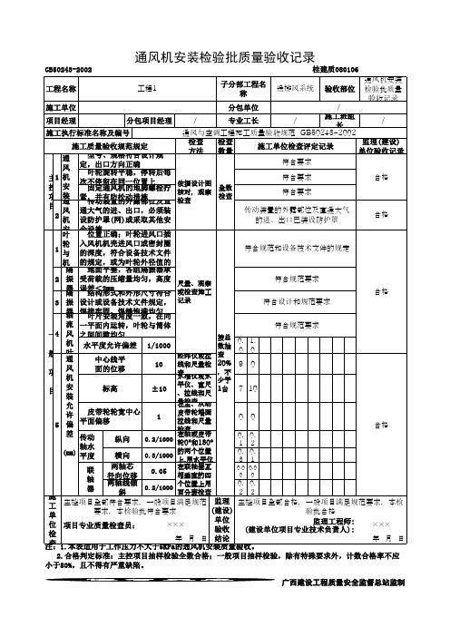 通风机安装检验批质量验收记录(最新版)