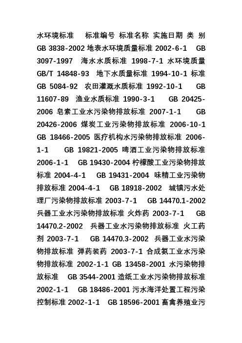 水环境国家标准大全