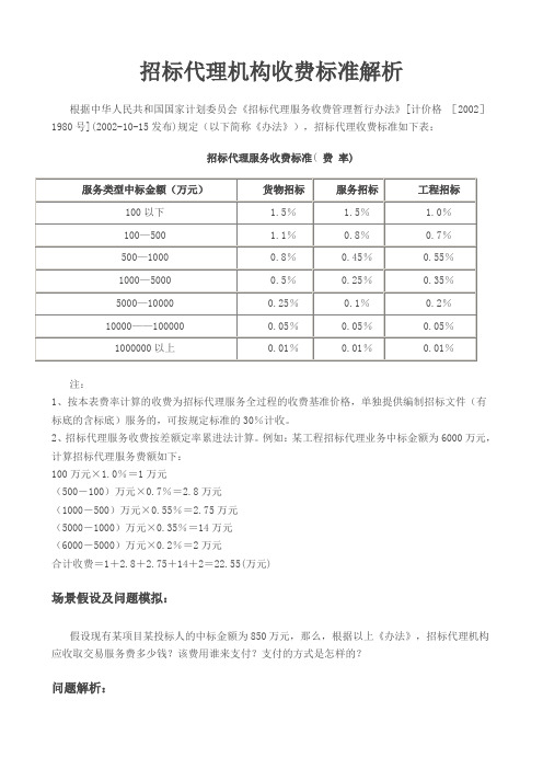 招标代理机构收费标准解析