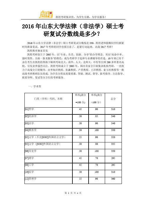 2016年山东大学法律(非法学)硕士考研复试分数线是多少？