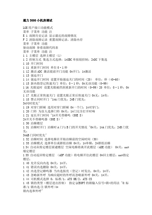 通力3000小机房调试