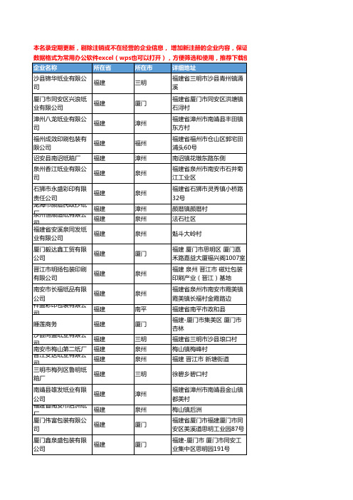 2020新版福建省瓦楞纸工商企业公司名录名单黄页联系方式大全123家