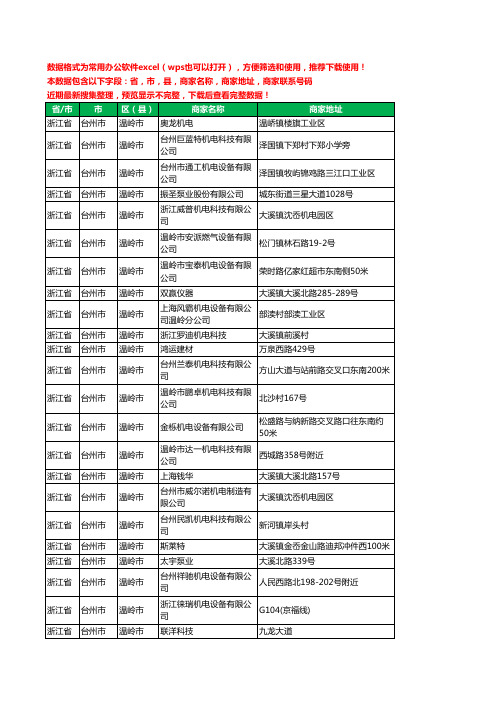 2020新版浙江省台州市温岭市机电科技有限公司工商企业公司商家名录名单黄页联系电话号码地址大全40家