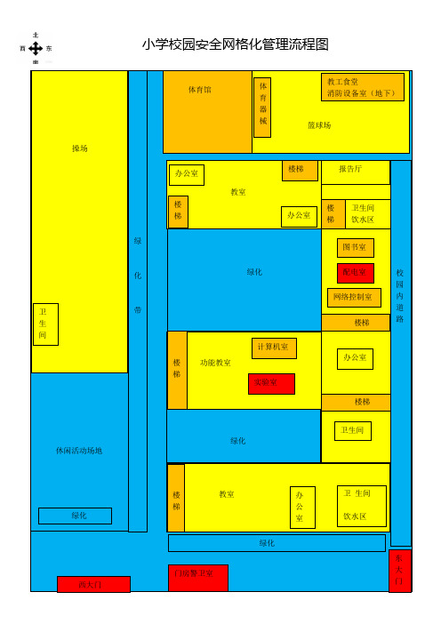 小学校园安全网格化管理图