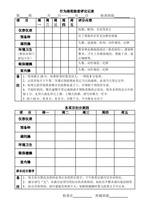 行为规范检查评比记录