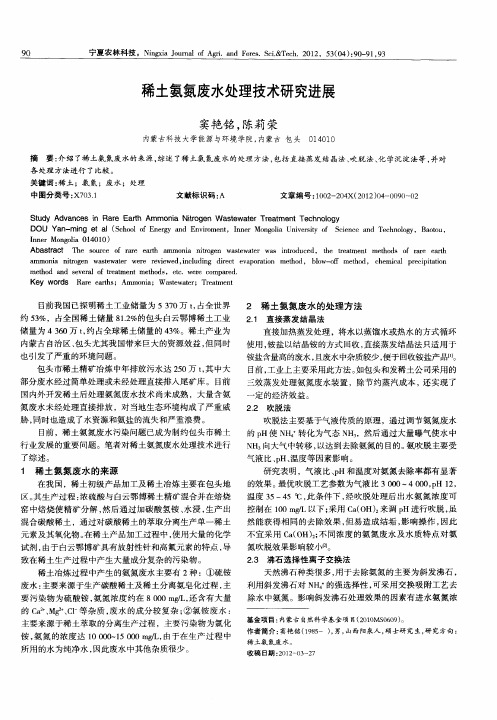 稀土氨氮废水处理技术研究进展