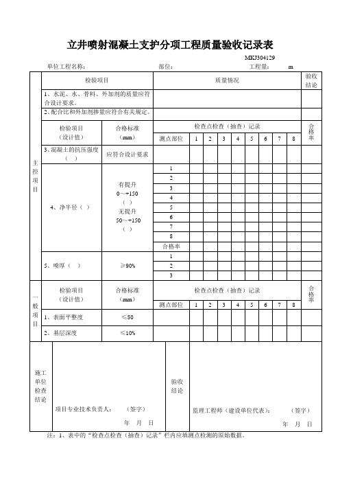 立井喷射混凝土支护分项工程质量验收记录表