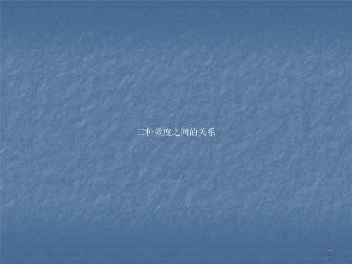 三种效度之间的关系ppt课件