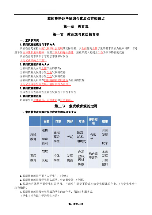 教师资格证考试综合素质必背知识点