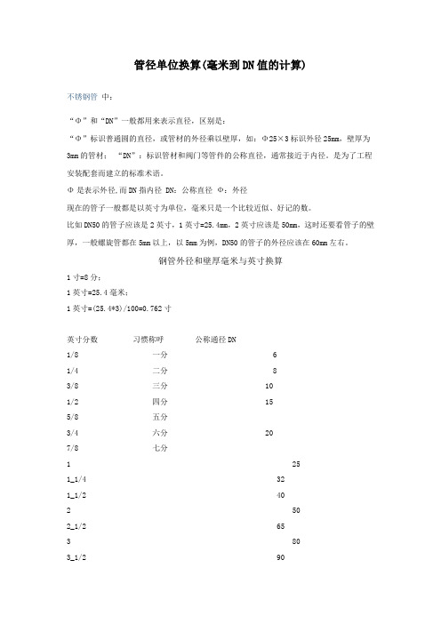 管子直径单位换算