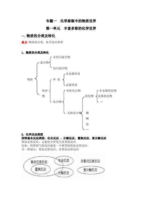 苏教版化学必修一教案