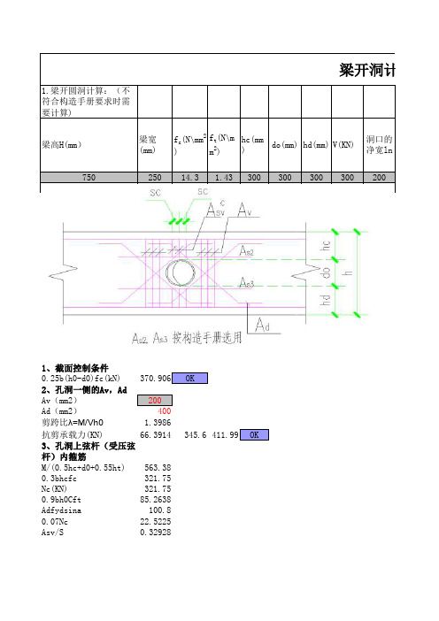 梁开洞计算