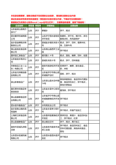 新版山东省济宁饼干糕点工商企业公司商家名录名单联系方式大全40家