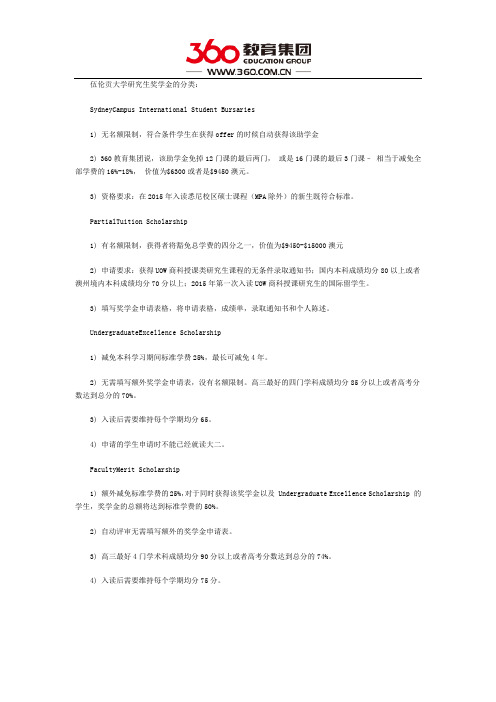 澳大利亚伍伦贡大学奖学金