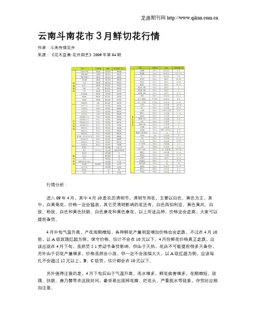 云南斗南花市3月鲜切花行情