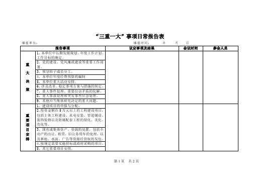 “三重一大”事项日常报告表(样表)