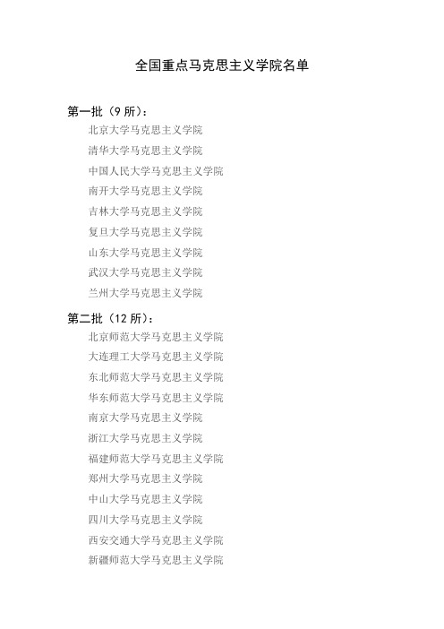 全国重点马克思主义学院名单