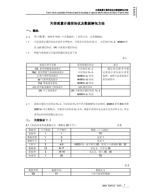 天信流量计通信协议及数据解包方法