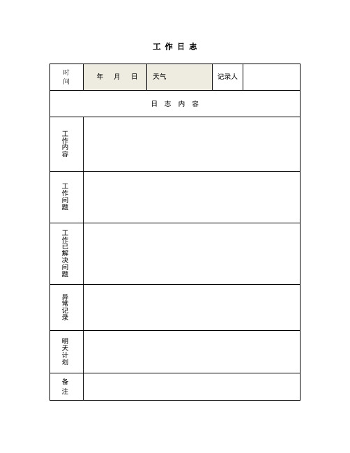 工作日志范本