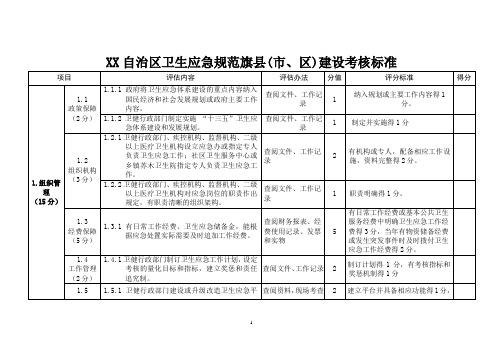 卫生应急规范旗县(市、区)建设考核标准