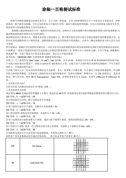 全面百格测试标准
