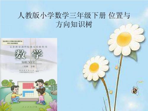 小学数学三年级下册位置与方向知识树(人教版)