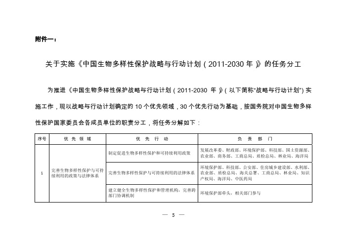 中国生物多样性保护战略与行动计划2012030年-生态环境部