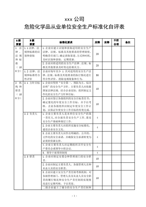 安全生产标准化工作自评表