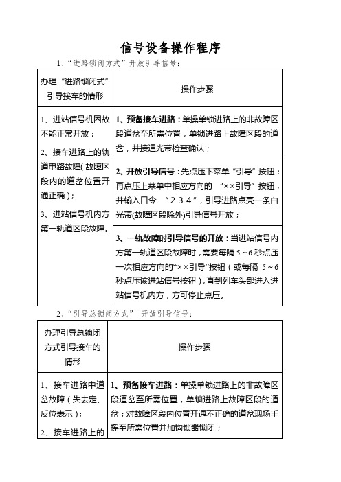 信号设备操作程序