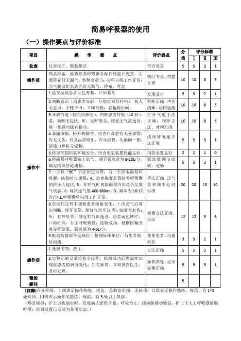 简易呼吸器使用操作标准