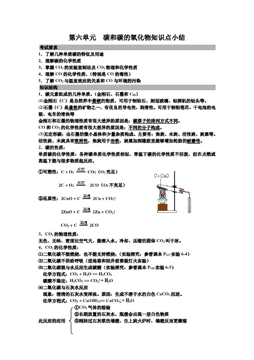 第六单元  碳和碳的氧化物知识点小结