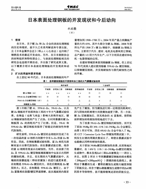 日本表面处理钢板的开发现状和今后动向