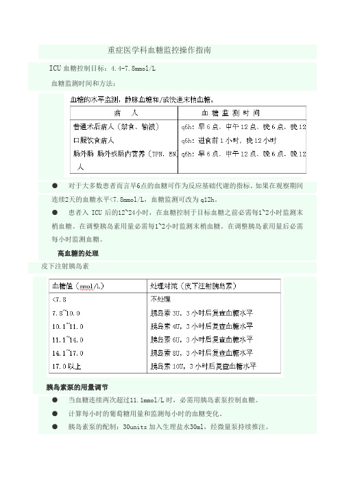 ICU血糖管理