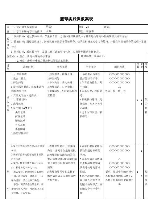 篮球教案(双手击地传球)
