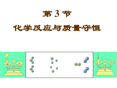 质量守恒与化学方程式