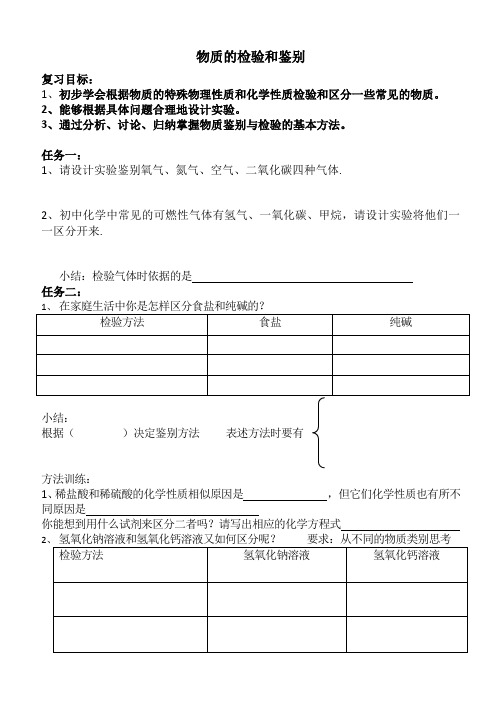 中考化学专题复习：物质的检验和鉴别 导学案