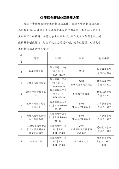 XX学院创新创业活动周方案【模板】