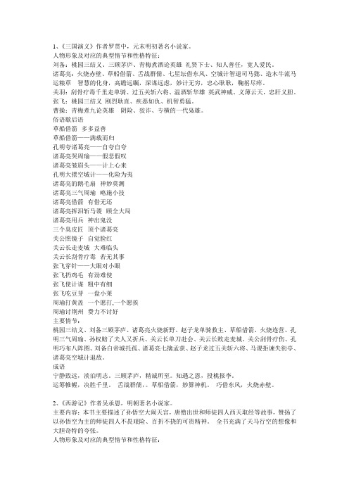 四大名著