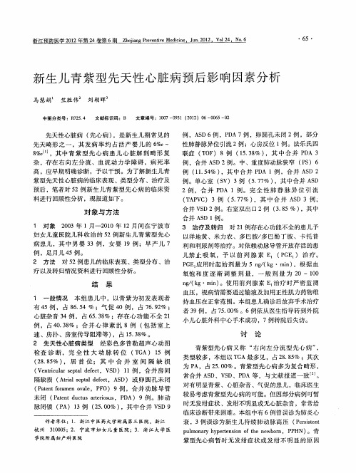新生儿青紫型先天性心脏病预后影响因素分析