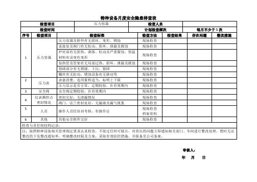 特种设备月度安全隐患排查表